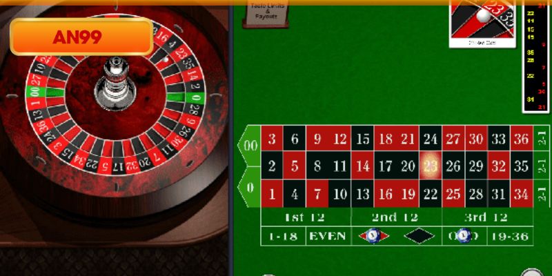Học hỏi cách chơi Roulette bằng kinh nghiệm hiệu quả