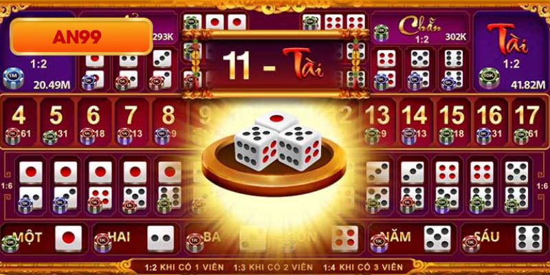 Tính điểm khi trải nghiệm game